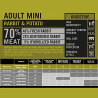 Optima Nova Adult Mini Comida Perro Conejo Patata 2kg