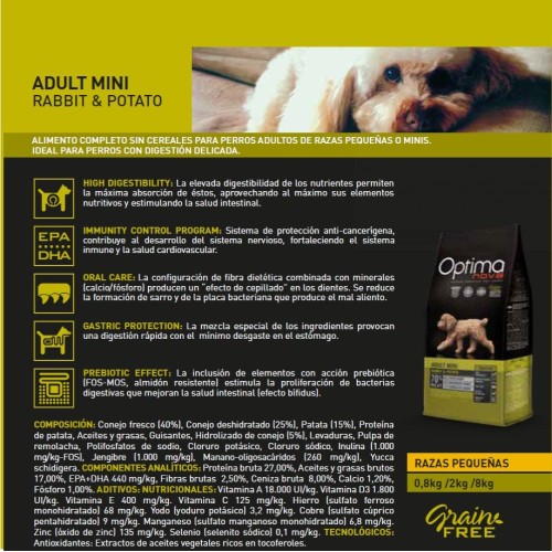 Optima Nova Adult Mini Comida Perro Conejo Patata 2kg