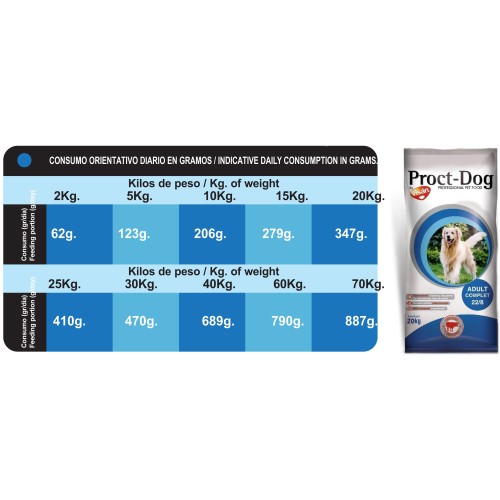 Proct-Dog Adult Complete Dog Food 4 Kg
