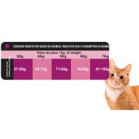 Proct-cat Adult Chicken 4 Kg