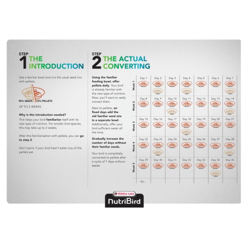 NutriBird P19 Original Breeding 10 Kg Versele-laga