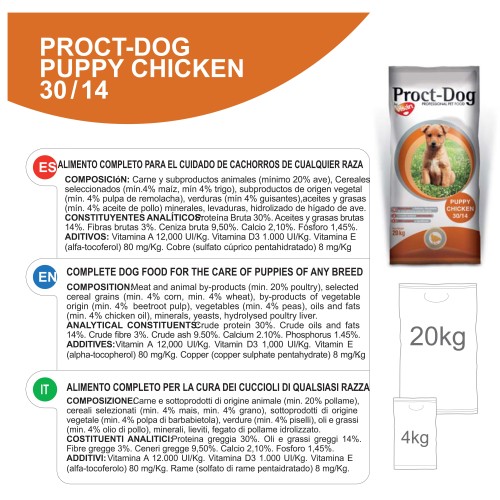 Proct-Dog Puppy 20 Kg