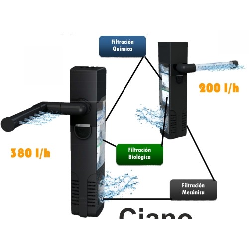 Filtro Interior Ciano Cf40 200 l/h para Acuarios