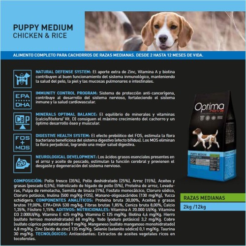 Optima Nova Puppy Medium Alimento para Perros Pollo 12 Kg