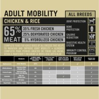 Optima Nova Mobility Comida 2 Kg para Perros