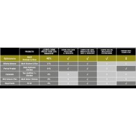 Alimento Gato Optima Nova Pollo Arroz 8 Kg