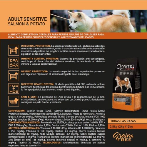 Optima Nova Adult Sensitive 2 Kg