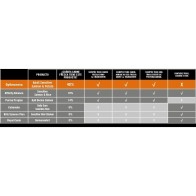 Optima Nova Adult Sensitive 2 Kg
