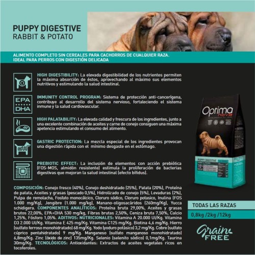 Optima Nova Puppy Digestive Nutrición Sin Cereales