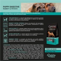 Optima Nova Puppy Digestive Nutrición Sin Cereales