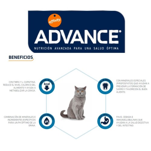 Advance Sterilized Cat Turkey 1,5 Kg.