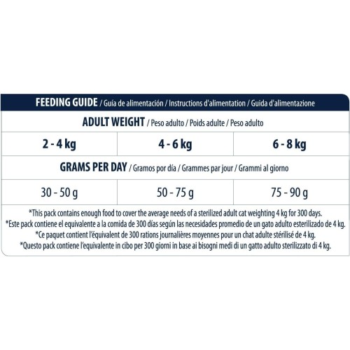 Advance Sterilized Cat Turkey 1,5 Kg.