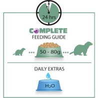 Versele-Laga Ferret Complete 750g High Protein Food