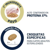 Advance Gato Esterilizado Pavo