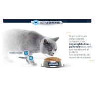 Advance Gato Esterilizado Pavo