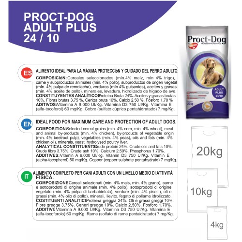 Proct-dog Adult Plus 4 Kg Nutrición Completa