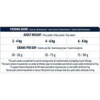 Advance Cat Esterilizado Pavo 10 Kg Nutrición Saludable