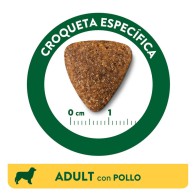 Libra Adult Dog Food Chicken 14kg