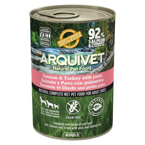 Canned Salmon and Turkey for Dogs