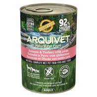 Canned Salmon and Turkey for Dogs