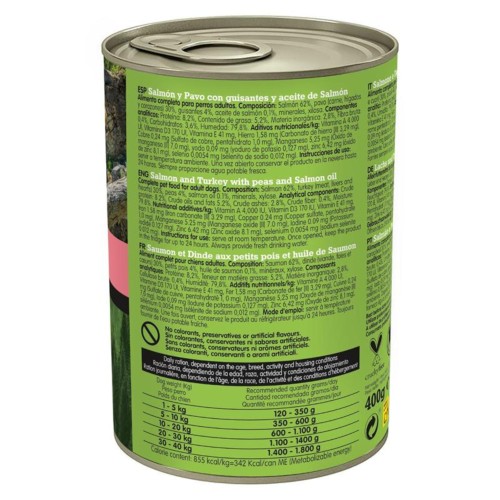 Canned Salmon and Turkey for Dogs