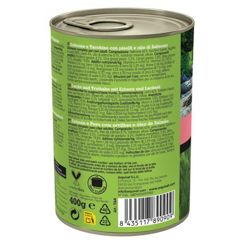 Canned Salmon and Turkey for Dogs