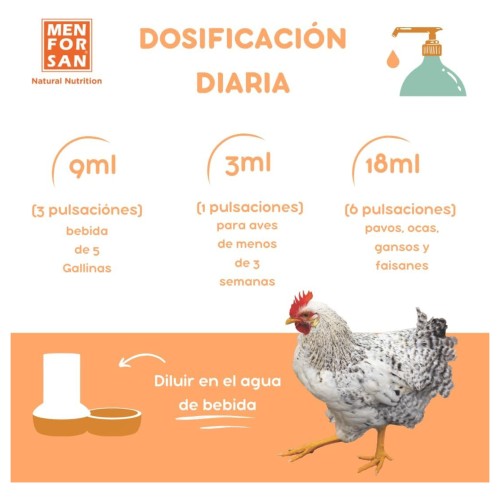 Menforsan Poultry Complementary Food 500ml