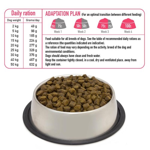 Arquivet Premium Semi-Moist Dog Food with Fresh Poultry