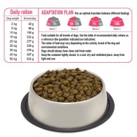 Arquivet Premium Semi-Moist Dog Food with Fresh Poultry