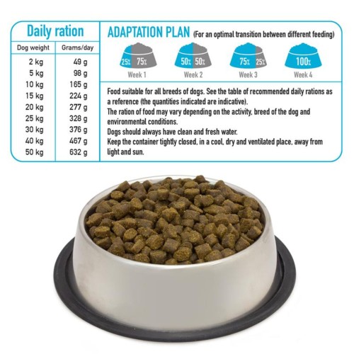 Arquivet Fresh Ocean Fish - 2.5 Kg