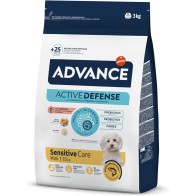 Advance Mini Sensitive Comida para Perros 7 Kg