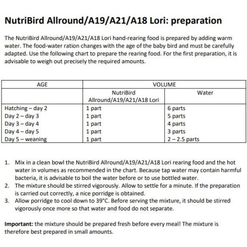 NutriBird A21 800 Gr. Complete Food for Baby Birds