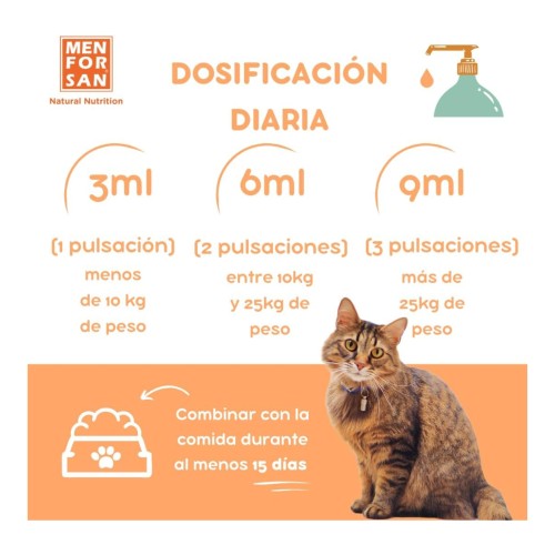 Aceite De Salmón Menforsan 500ml